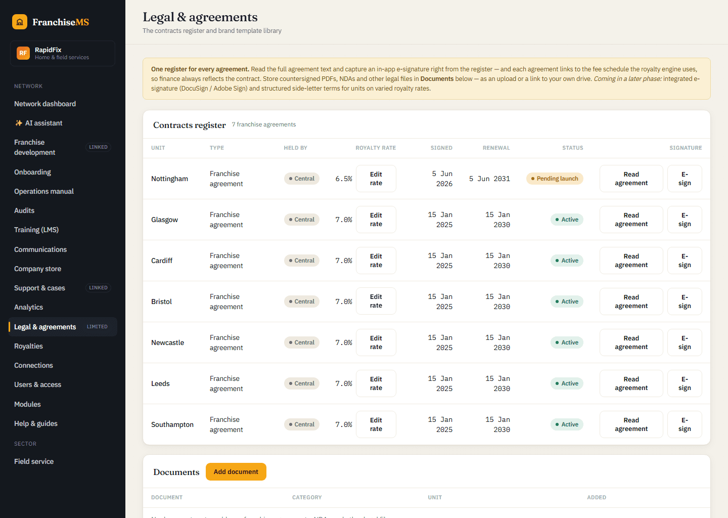 Franchise agreement management software: The franchise contracts register and document storage in FranchiseMS