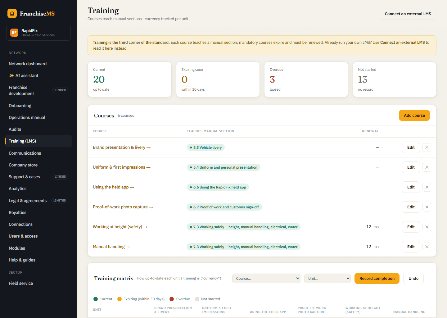 Franchise training software: The franchise training academy and training-currency matrix in FranchiseMS