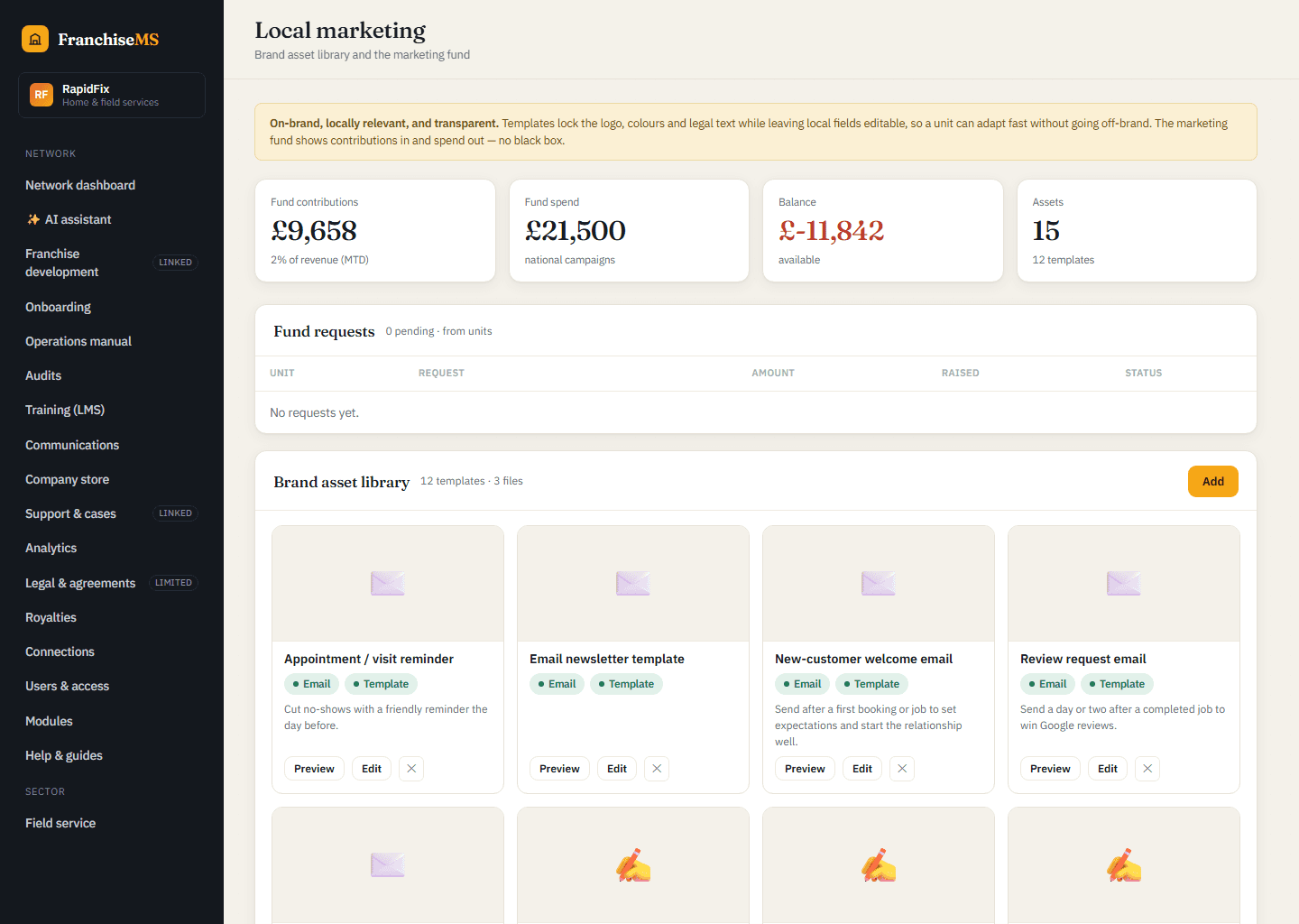 Franchise marketing software: Local franchise marketing templates and the marketing fund in FranchiseMS