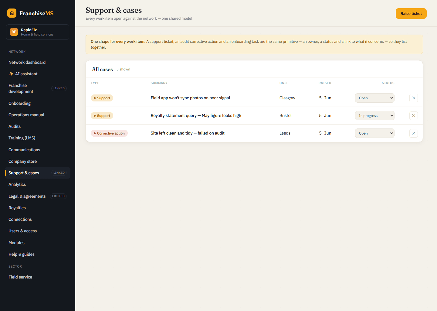 Franchise support software: Franchise support cases and discussion threads in FranchiseMS